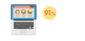 Emprendedores exitosos GSEA México